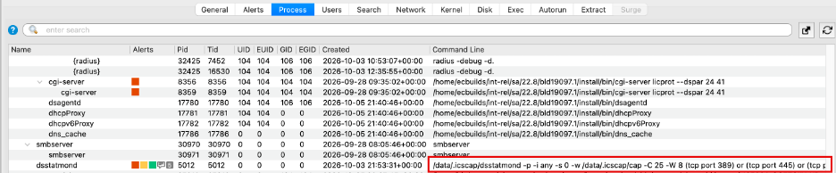 Tabla de procesos en Volexity Volcano con dsstatmond, un tcpdump renombrado, ejecutándose desde /data/.icscap con un filtro para puertos de LDAP, HTTP, FTP y telnet