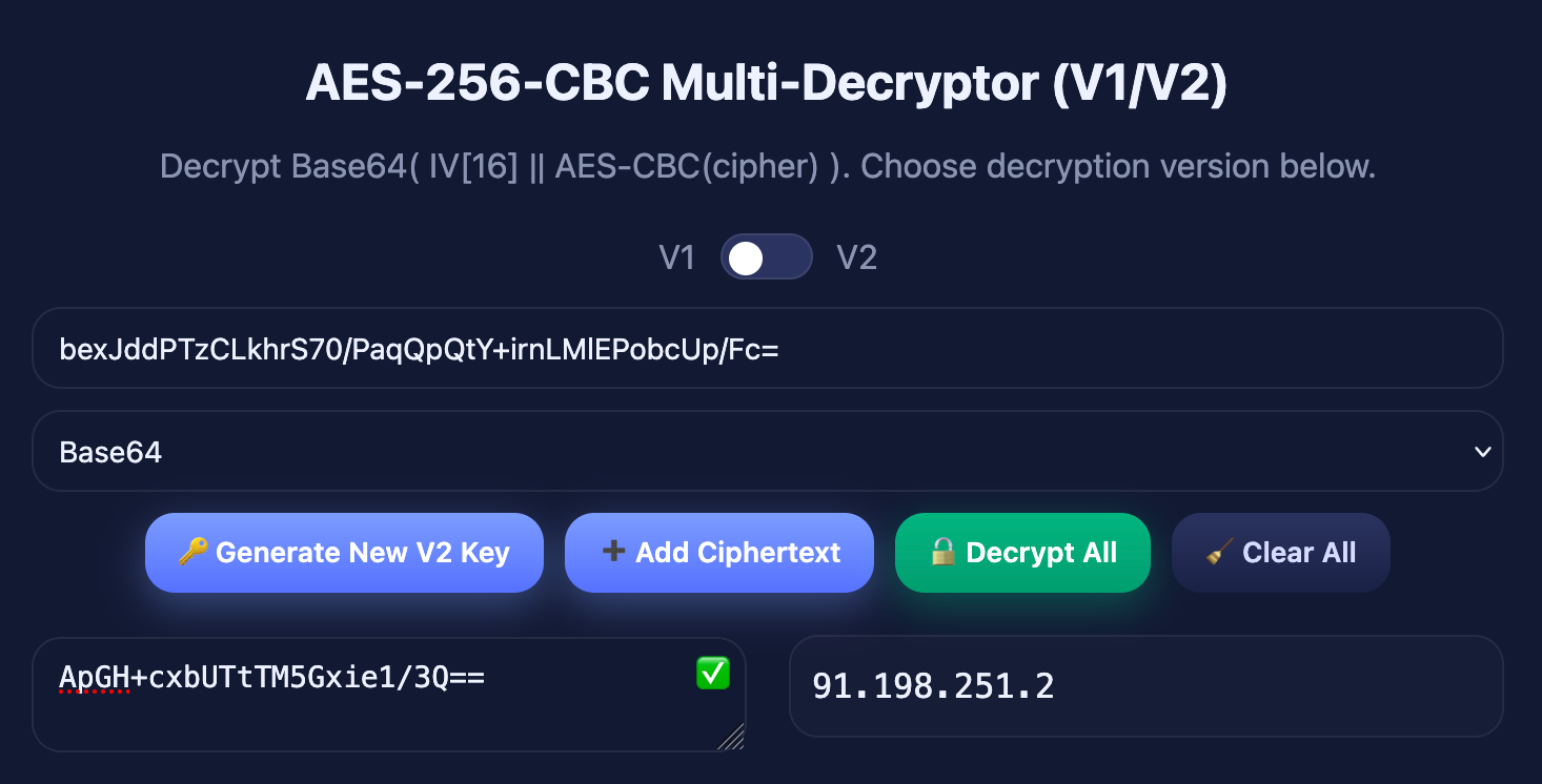 Captura del descodificador Ad URL OpSec de Discover-Tech que revela una IP del Ministerio de Asuntos Exteriores saudí en un enlace de infección de Candiru