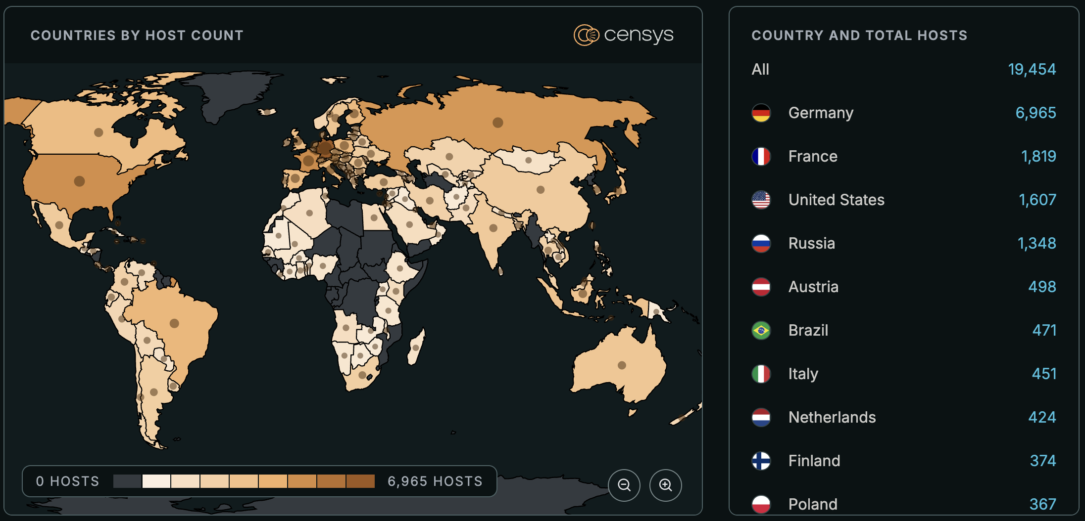 Mapa mundial de Censys con los hosts que exponen Collabora Online Built-in CODE Server, con Alemania, Francia y Estados Unidos en cabeza
