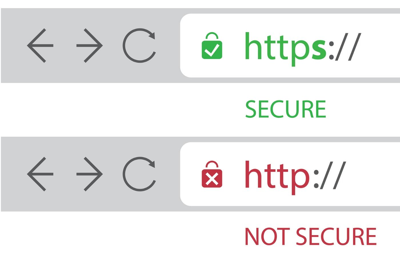 Marca web con HTTPS