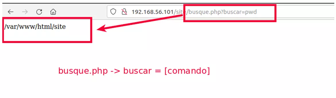 Comando PWD en buscar.php 