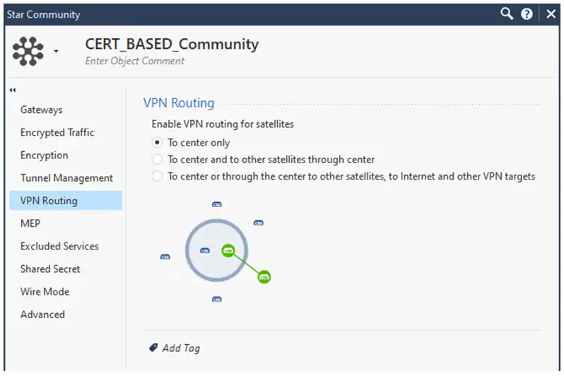 VPN Routing en la comunidad de Check Point VPN