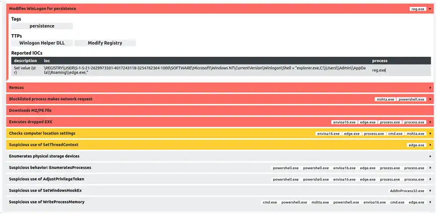 registro Malware Triage