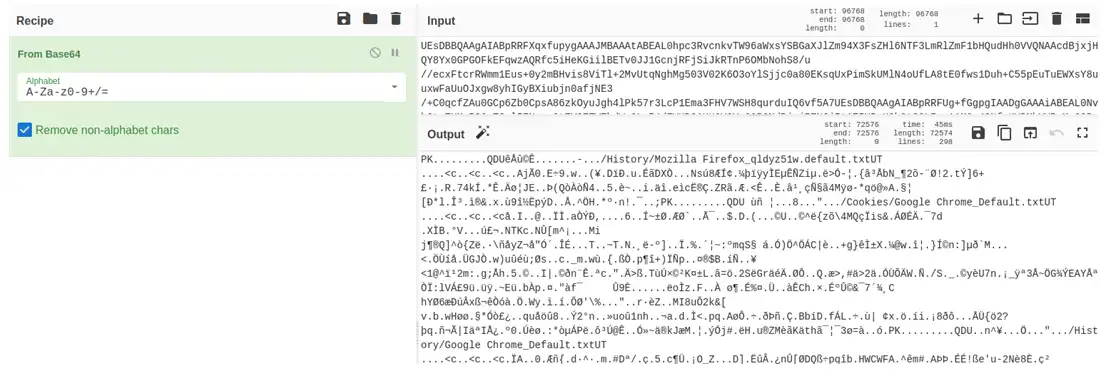 DataLeak Malware Netflix