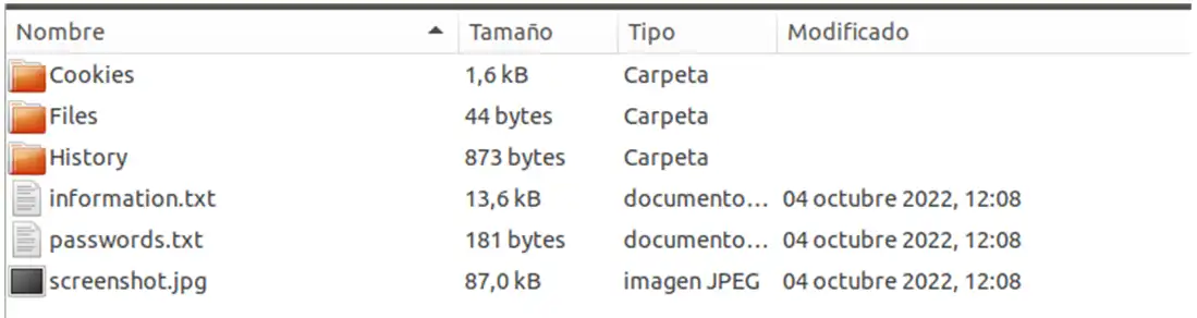 Información filtrada por el malware de Netflix en el archivo comprimido que manda