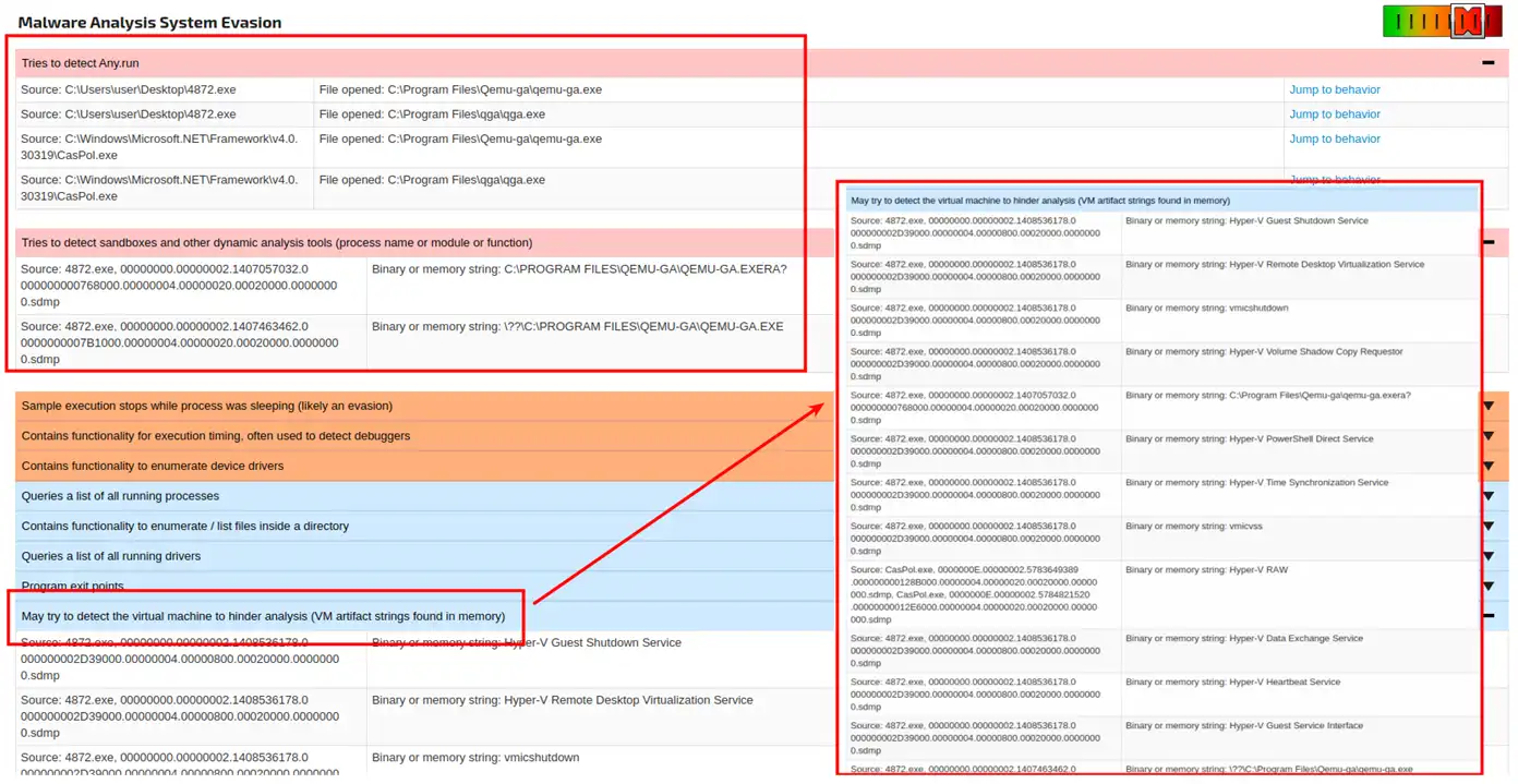 Malware Guloader utilizado en correos que suplantan a BBVA y Grupo Santander