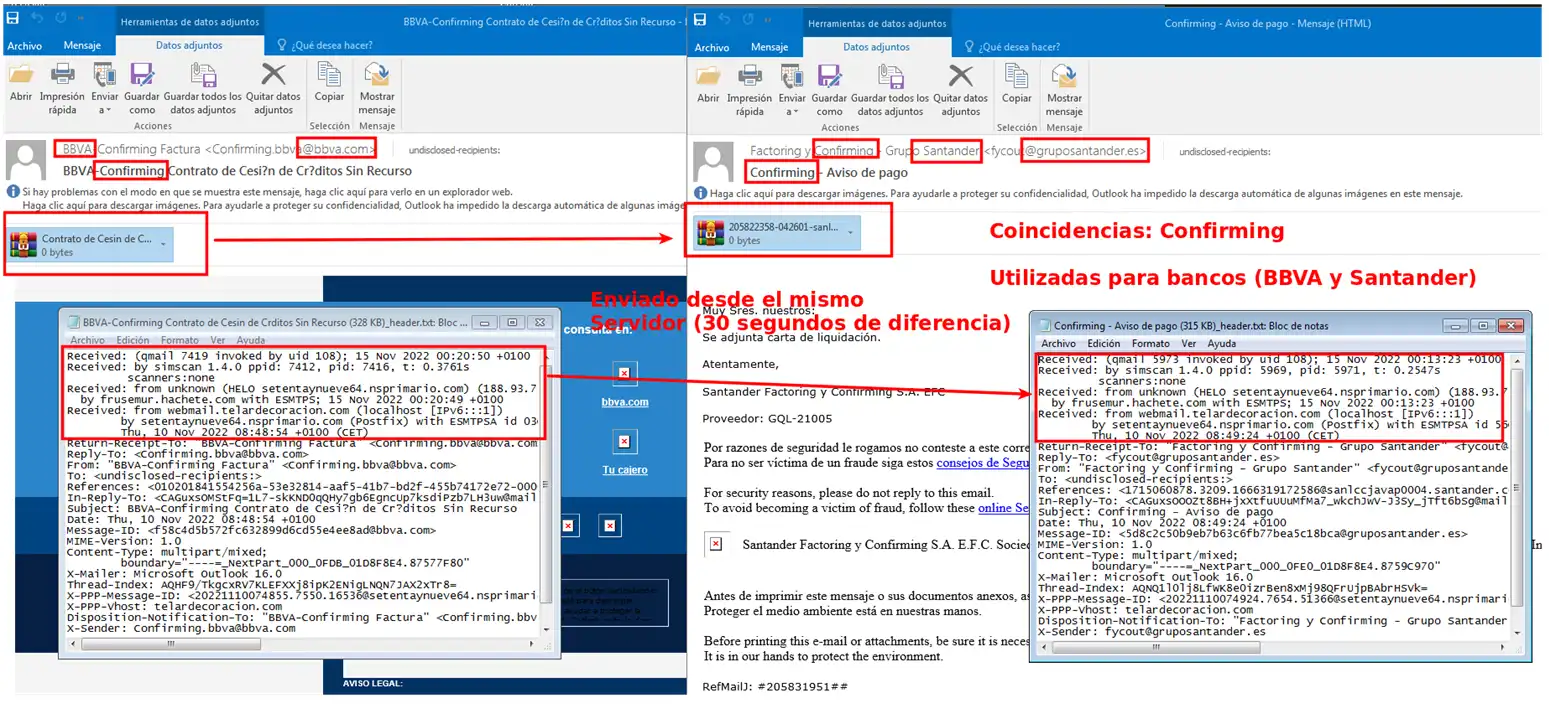 Email correo Malware Bancario