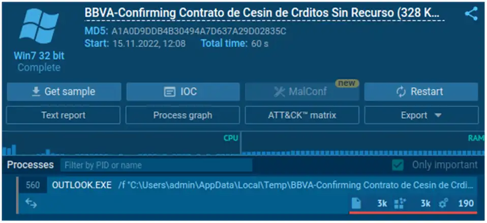 Malware Guloader utilizado en correos que suplantan a BBVA y Grupo Santander