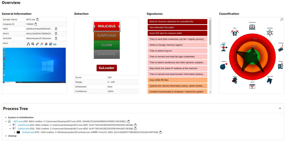 Malware Guloader Maquina Fisica