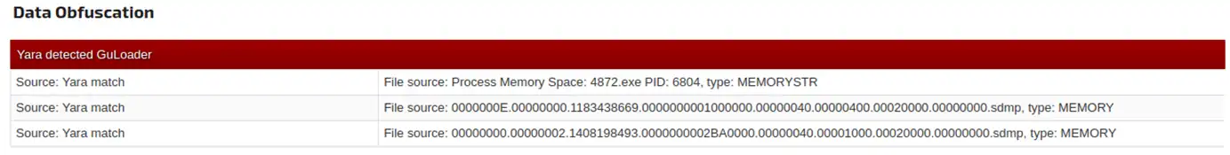 Malware Guloader utilizado en correos que suplantan a BBVA y Grupo Santander