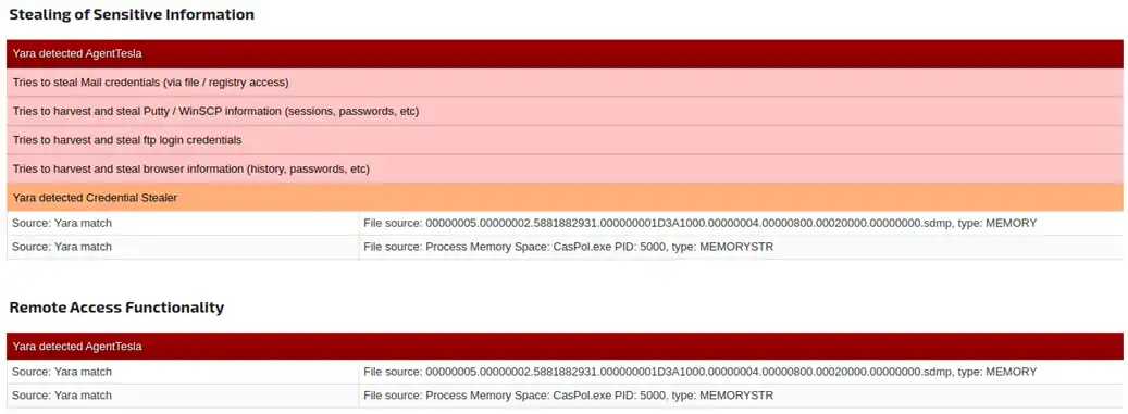 Malware Guloader utilizado en correos que suplantan a BBVA y Grupo Santander