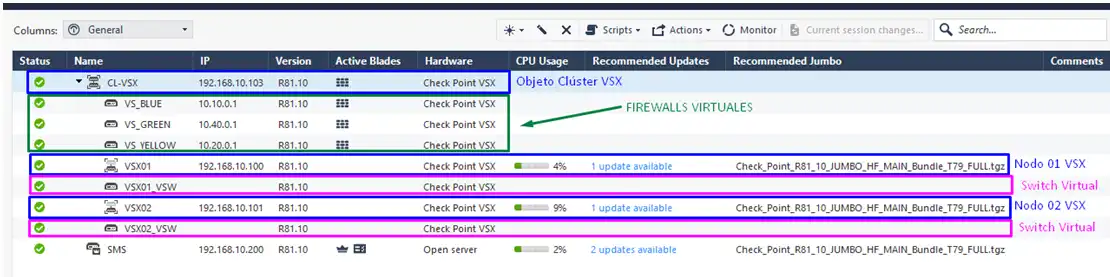 Creando un laboratorio de  VSX de CheckPoint