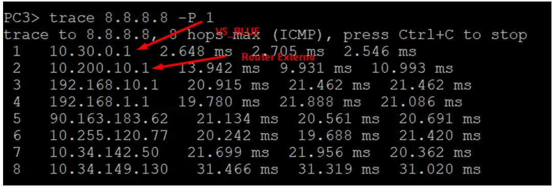 Creando un laboratorio de  VSX de CheckPoint