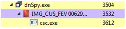 Subproceso de Malware