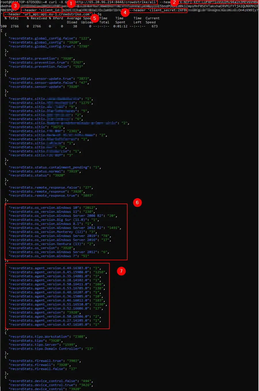 Vitaminando Crowdstrike con Apache NiFi a coste 0