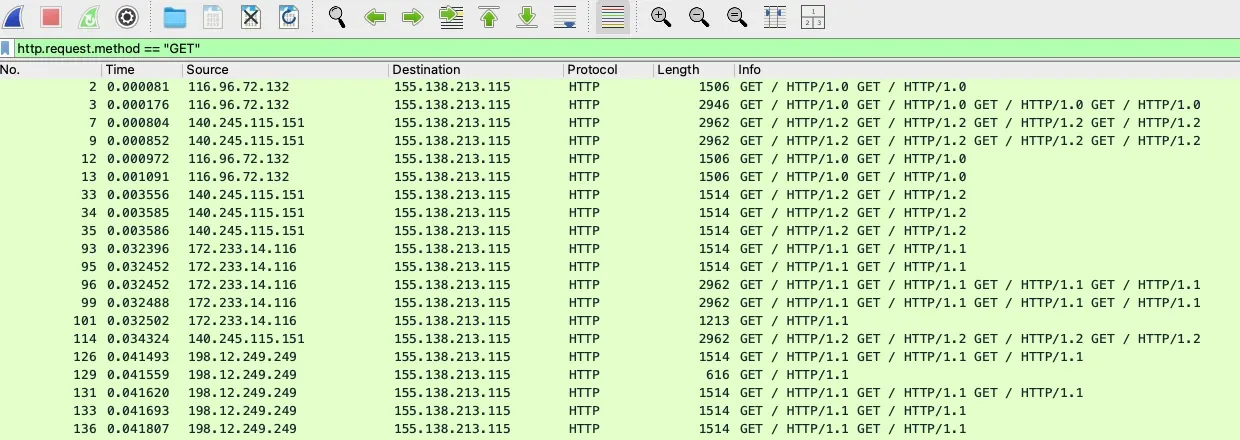 Filtrado GET Wireshark