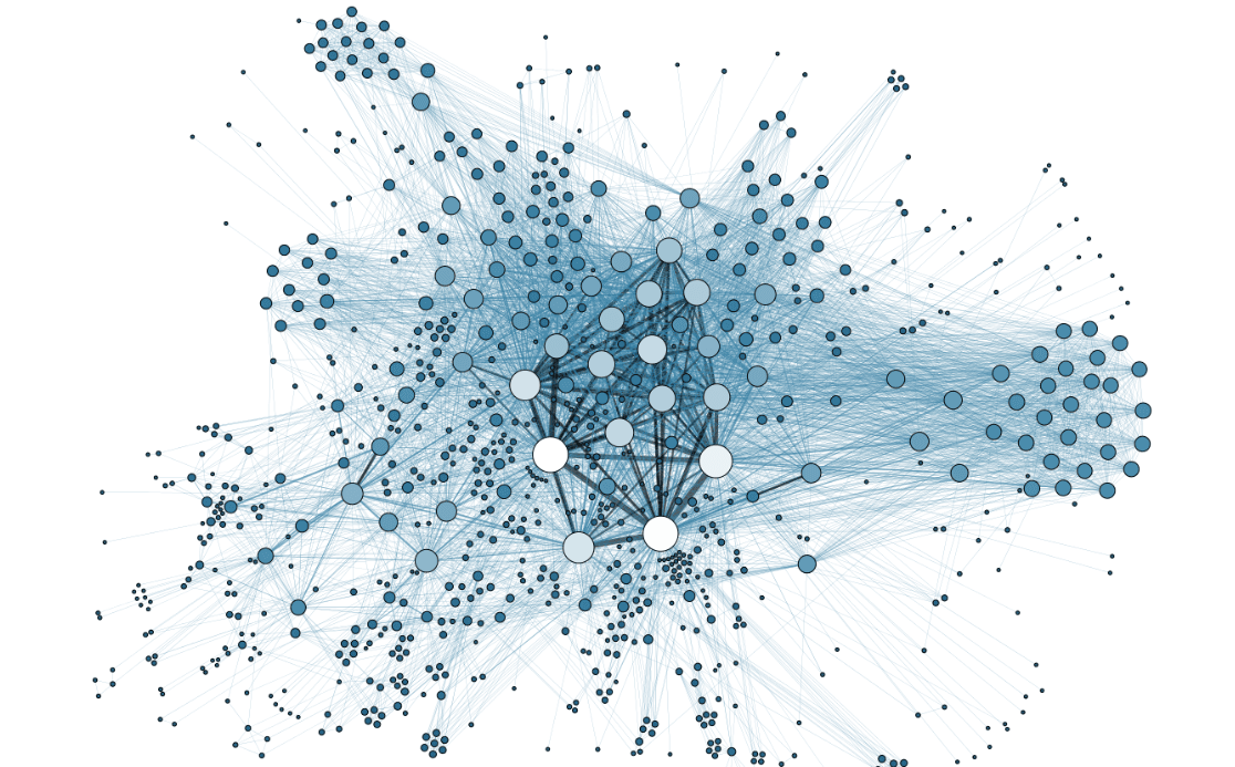 Ciberseguridad basada en Big Data