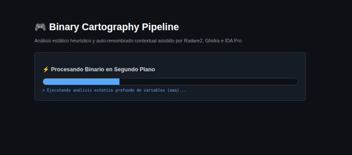 Binary Cartography Pipeline mostrando la barra de progreso durante el análisis estático