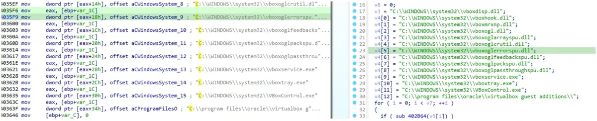 Código desensamblado comprobando archivos de VirtualBox como vboxservice.exe para detectar sandboxes