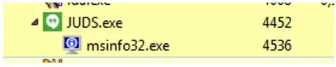 Representación del método de inyección de Bandook en procesos legítimos mediante la técnica de Process Hollowing.