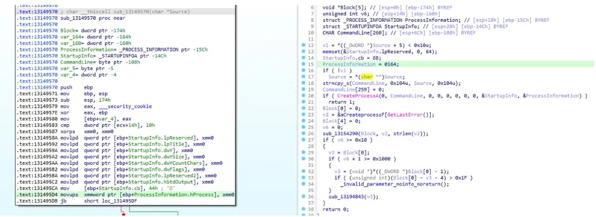 Código de Bandook en IDA Pro ejecutando comandos mediante la función CreateProcessA
