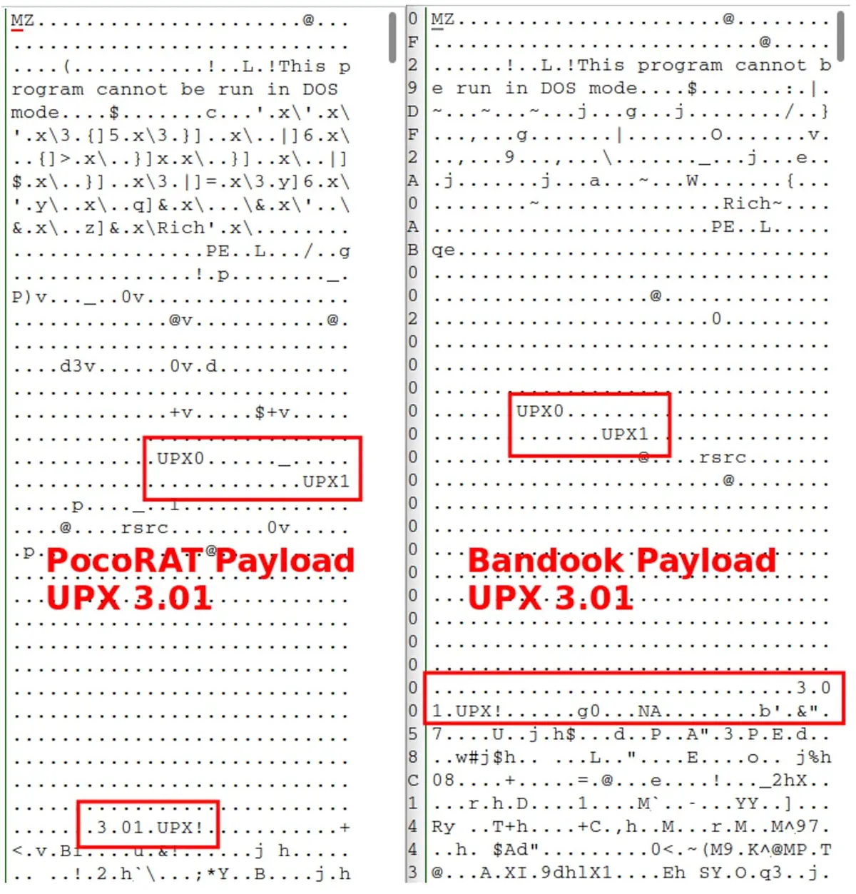 Comparación hexadecimal de las cabeceras UPX de los payloads Bandook y PocoRAT