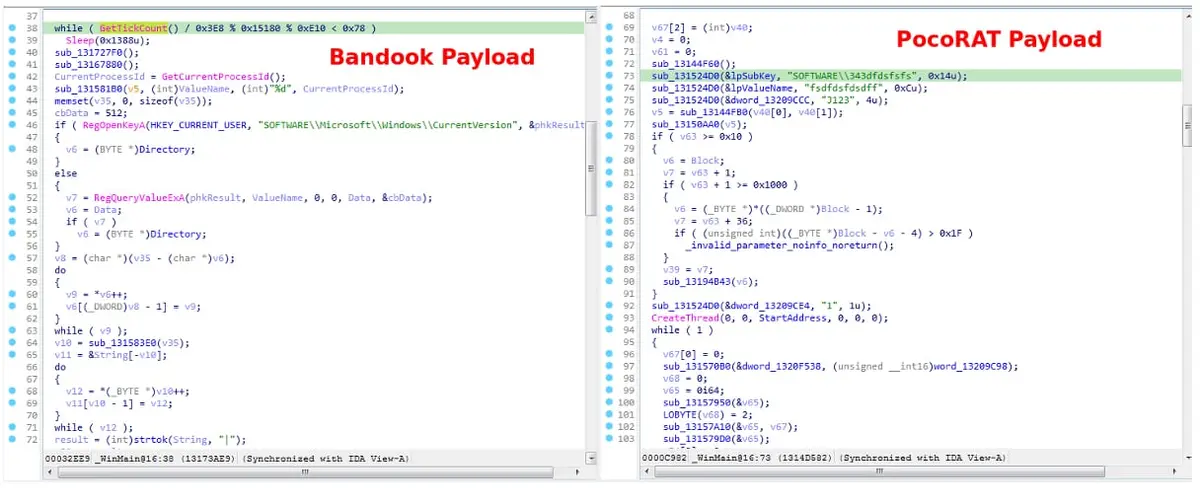 Comparación del código de los payloads de Bandook y PocoRAT leyendo claves de registro