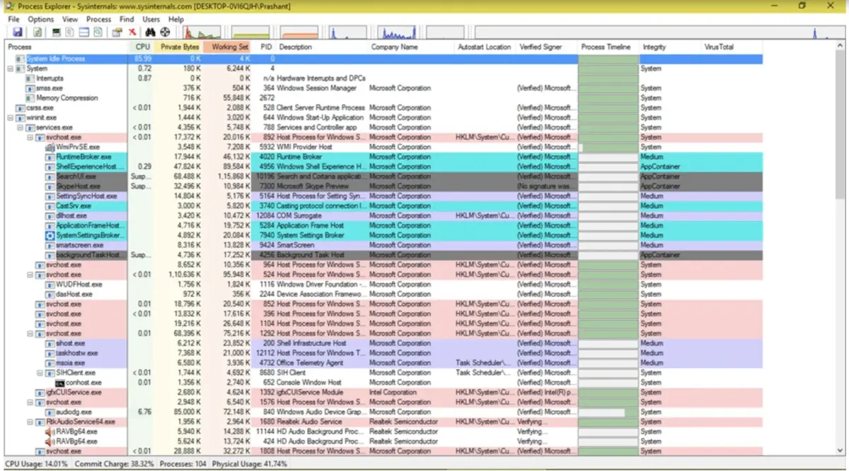 Processor Explorer