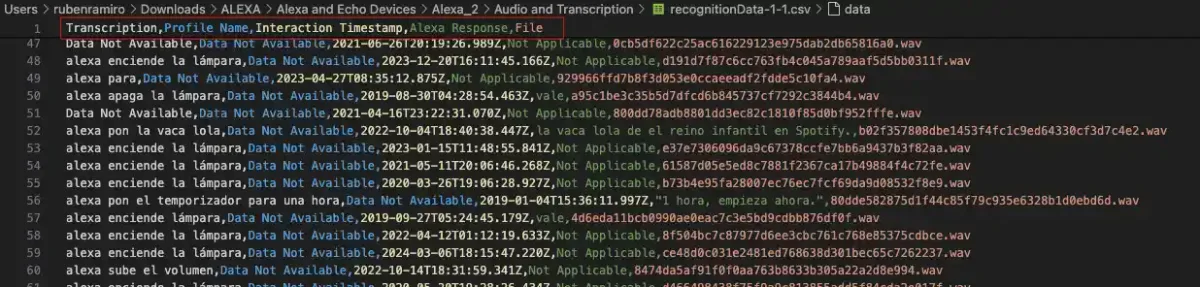 Archivo CSV con transcripciones literales de comandos de voz grabados por Alexa