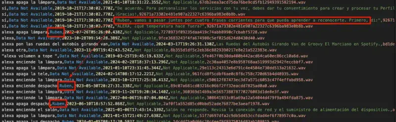 Identificación de Alexa