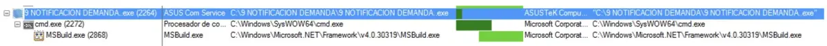 CMD Malware