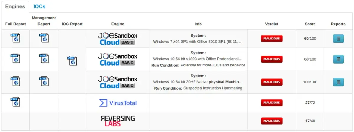 JOE Sandbox Malware Bancario BBVA