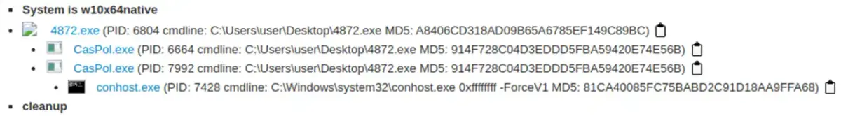 Process Hollowing CasPol.exe