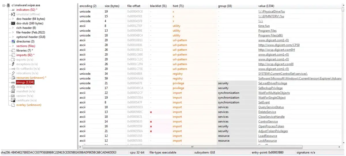 Captura de PEstudio mostrando cadenas, importaciones y URLs del ejecutable wiper.exe