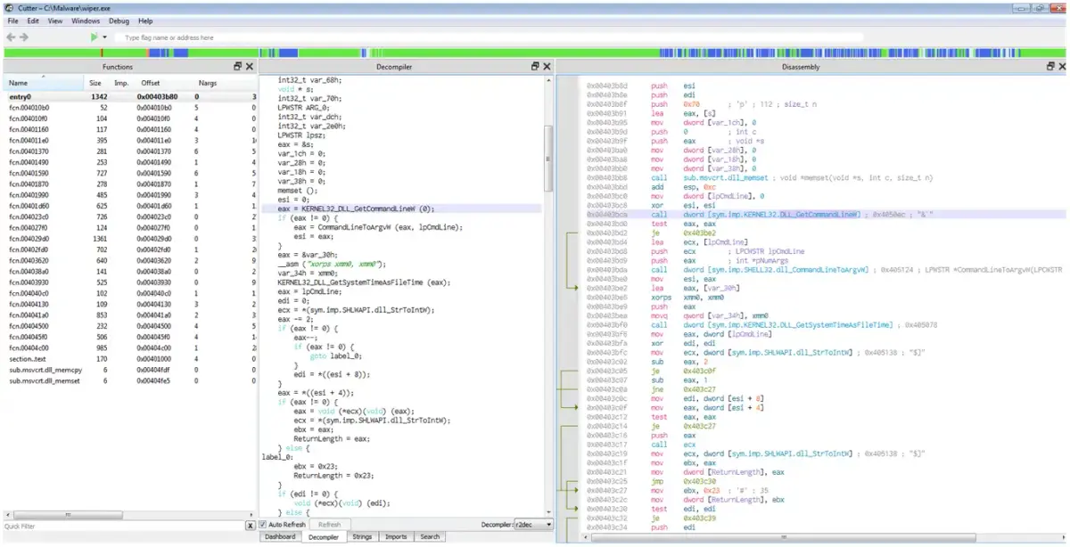 Cutter Tool Malware