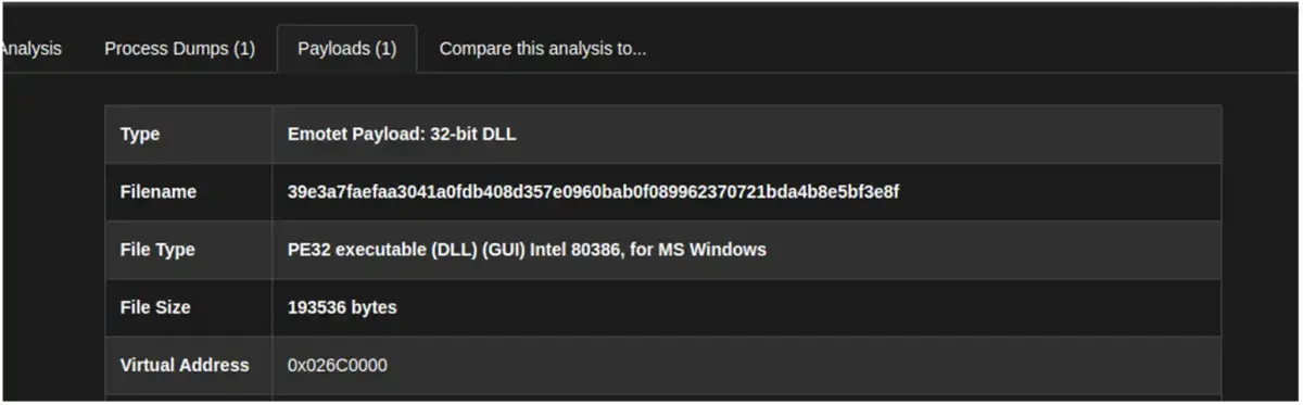 Payload DLL Emotet Malware 