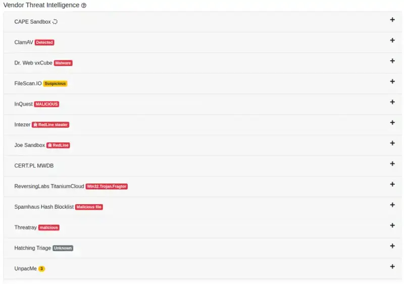 Anlaisys de Maleste por sandbox