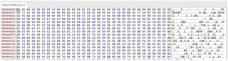 Inicio Dump Emotet
