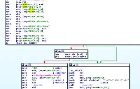 Código ensamblador desensamblado mostrando referencias a lpUserName, lpPassword y la función GetSystemDirectoryW
