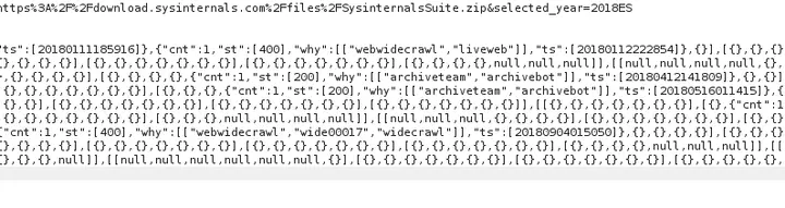 Fragmento JSON ampliado con las capturas por año del fichero SysinternalsSuite.zip en Wayback Machine