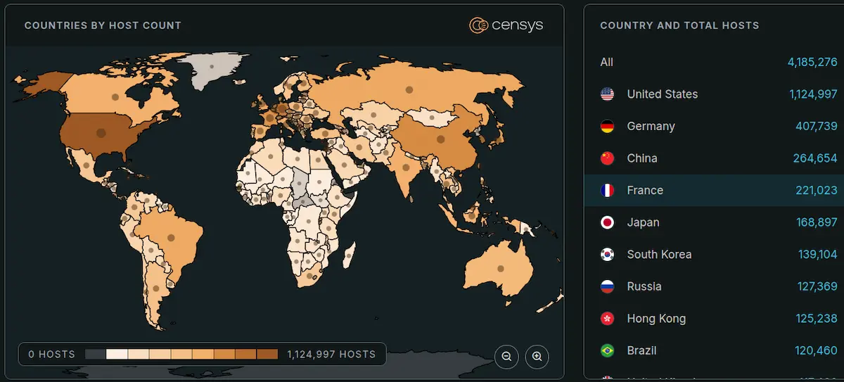 Mapa mundial de Censys con los hosts PHP expuestos a PHP2Shell por país el 23 de octubre de 2026, encabezado por Estados Unidos, Alemania y China